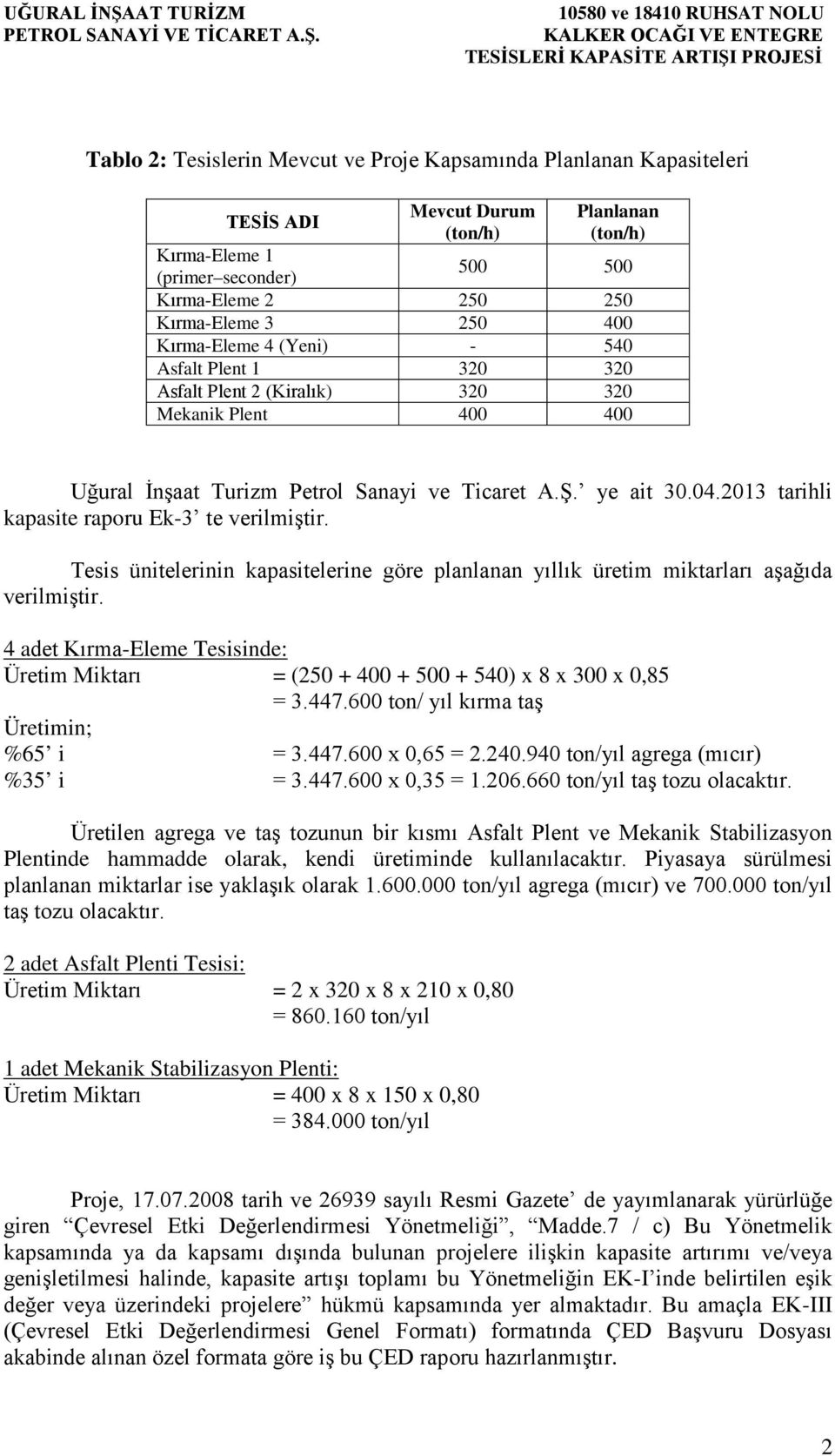 2013 tarihli kapasite raporu Ek-3 te verilmiştir. Tesis ünitelerinin kapasitelerine göre planlanan yıllık üretim miktarları aşağıda verilmiştir.