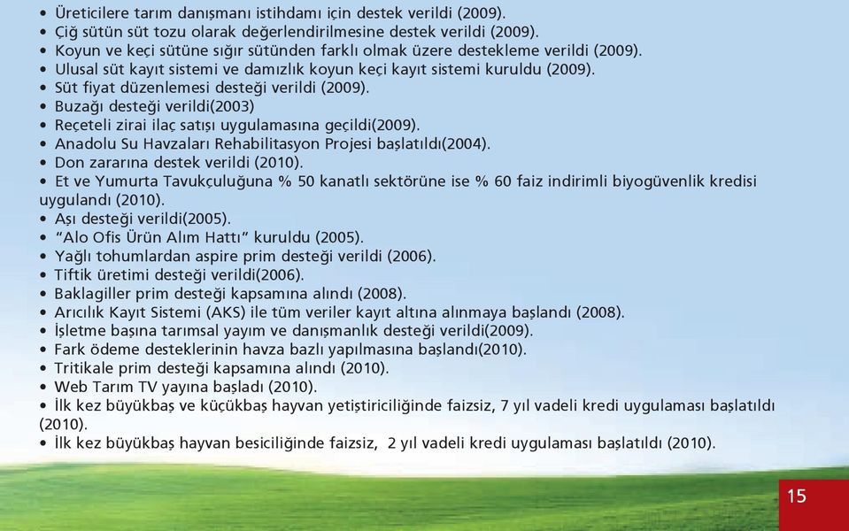 Süt fiyat düzenlemesi desteği verildi (2009). Buzağı desteği verildi(2003) Reçeteli zirai ilaç satışı uygulamasına geçildi(2009). Anadolu Su Havzaları Rehabilitasyon Projesi başlatıldı(2004).