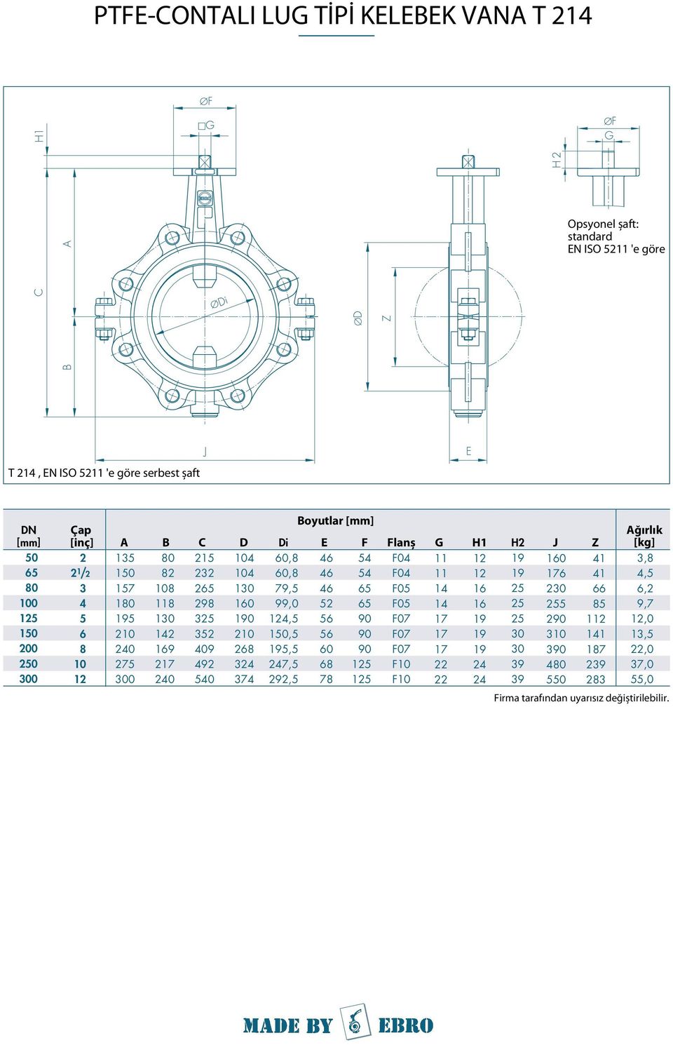 Z / 7 9 0 7 0 0 9 7 0 9 09 9 0 0 90 7 0, 0, 79, 99,0,, 9, 7, 9, 0 7 90 90 90 F0 F0