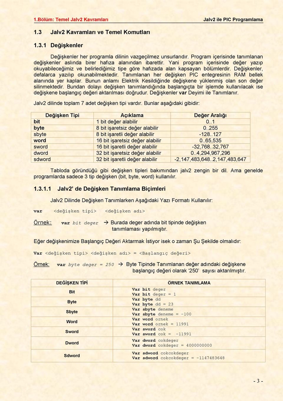 entegresinin RAM bellek alanında yer kaplar Bunun anlamı Elektrik Kesildiğinde değişkene yüklenmiş olan son değer silinmektedir Bundan dolayı değişken tanımlandığında başlangıçta bir işlemde