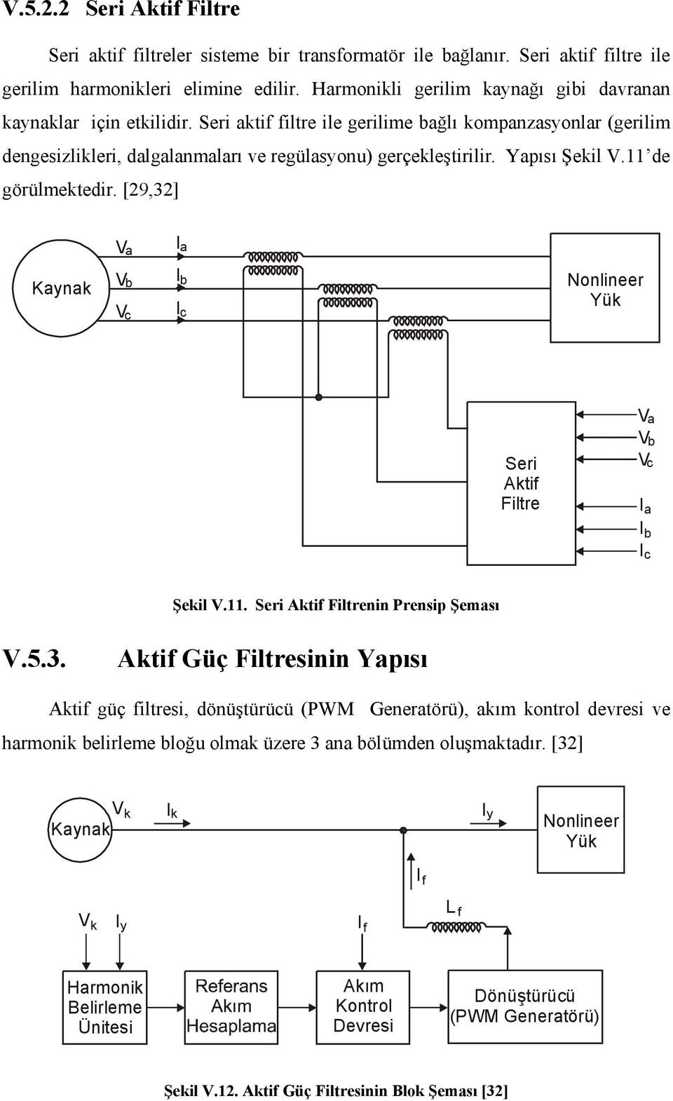 [9,3] Kynk Nonlneer Yük Ser Aktf Fltre Şekl.. Ser Aktf Fltrenn Prens Şemsı.5.3. Aktf Güç Fltresnn Yısı Aktf güç fltres, dönüştürüü (PWM Genertörü), kım kontrol devres ve hrmonk elrleme loğu olmk üzere 3 n ölümden oluşmktdır.