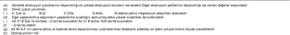 Sıralama yalnız magnezyum alaşımları arasıdadır. (d) Eğer yaşlandırlmış alaşımların,yaşlandırma sıcaklığını aşmıyorsa,daha yüksek sıcaklıklar da kullanılabilir.