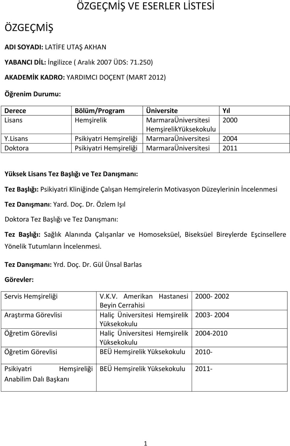 Lisans Psikiyatri Hemşireliği MarmaraÜniversitesi 2004 Doktora Psikiyatri Hemşireliği MarmaraÜniversitesi 2011 Yüksek Lisans Tez Başlığı ve Tez Danışmanı: Tez Başlığı: Psikiyatri Kliniğinde Çalışan