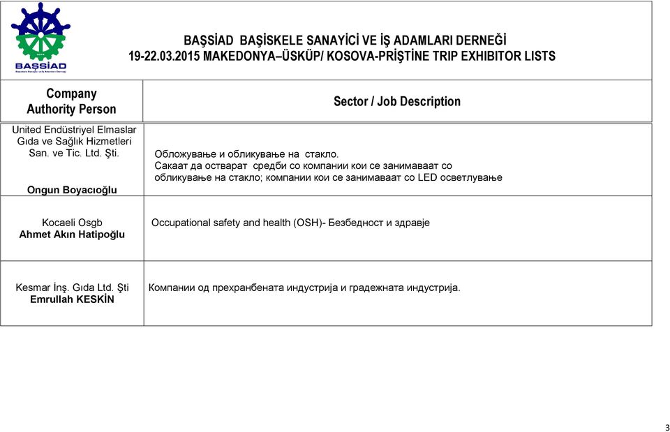 Сакаат да остварат средби со компании кои се занимаваат со обликување на стакло; компании кои се занимаваат со