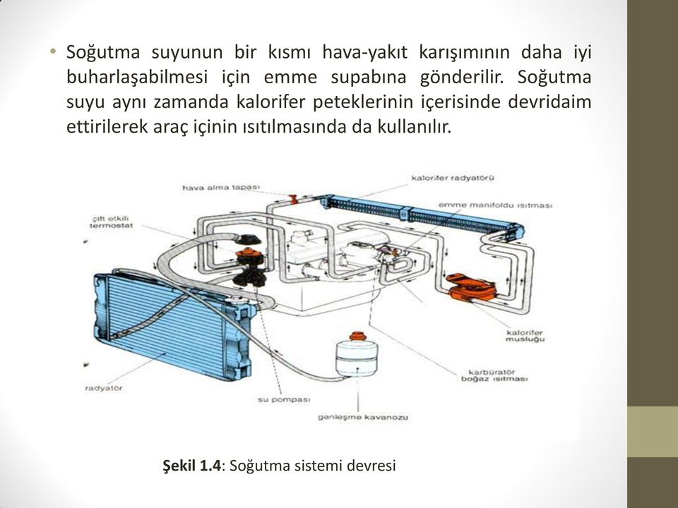 Soğutma suyu aynı zamanda kalorifer peteklerinin içerisinde