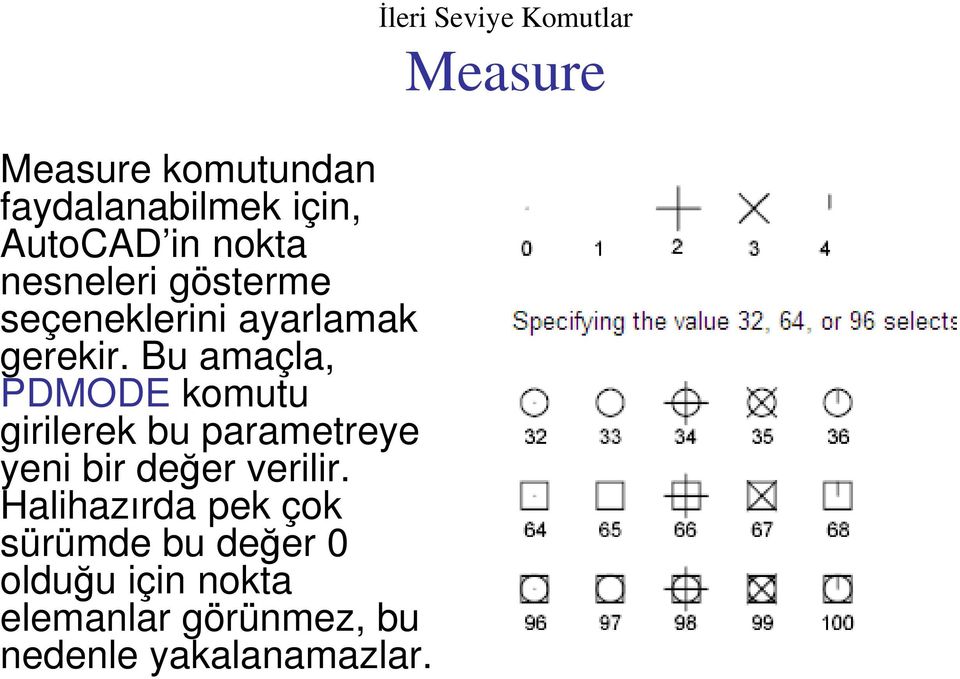 Bu amaçla, PDMODE komutu girilerek bu parametreye yeni bir değer verilir.