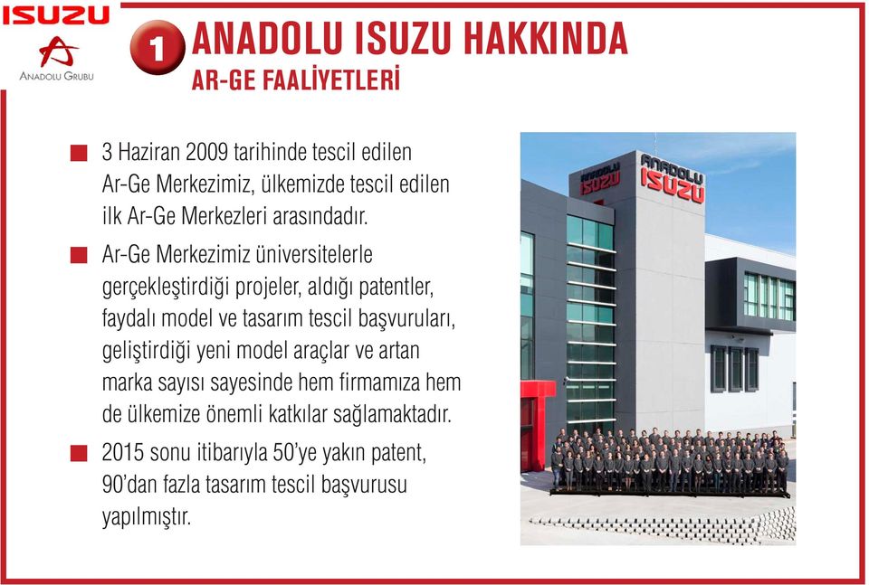 Ar-Ge Merkezimiz üiversitelerle gerçekleştirdiği projeler, aldığı patetler, faydalı model ve tasarım tescil başvuruları,