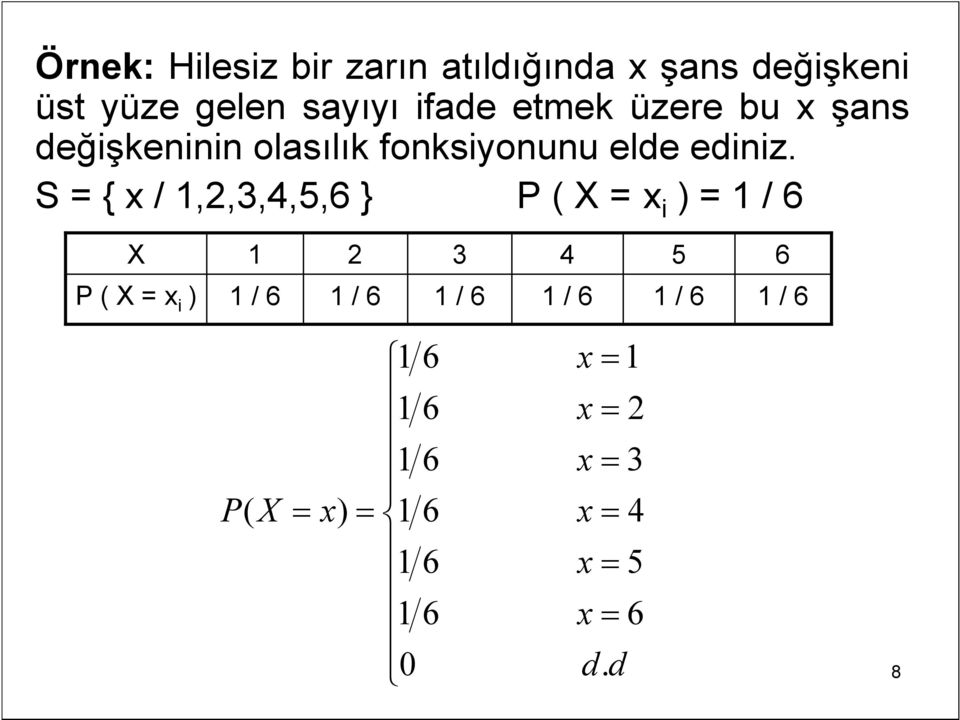 S = { x / 1,2,3,4,5,6 } P ( X = xi ) = 1 / 6 X 1 2 3 4 5 6 P ( X = xi ) 1/6