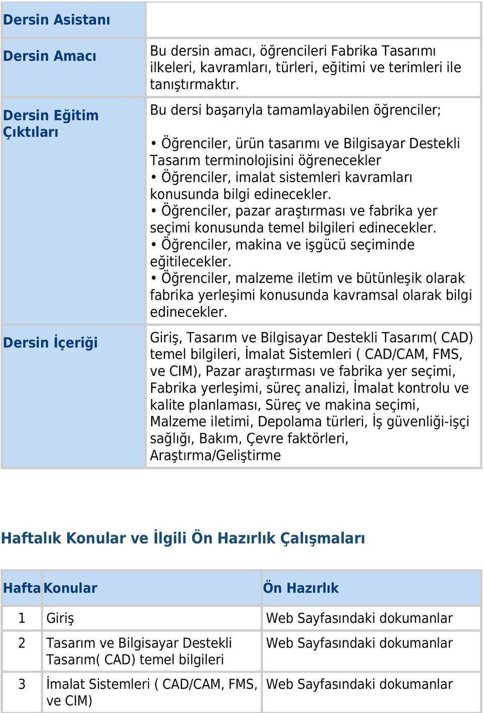 edinecekler. Öğrenciler, pazar araştırması ve fabrika yer seçimi konusunda temel bilgileri edinecekler. Öğrenciler, makina ve işgücü seçiminde eğitilecekler.