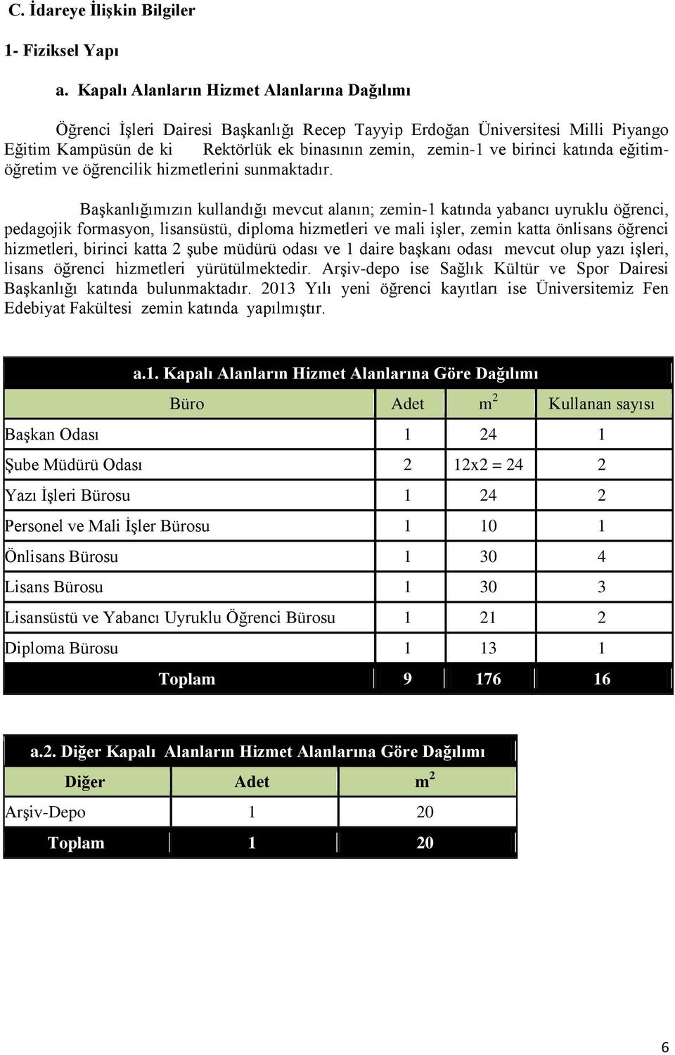 katında eğitimöğretim ve öğrencilik hizmetlerini sunmaktadır.