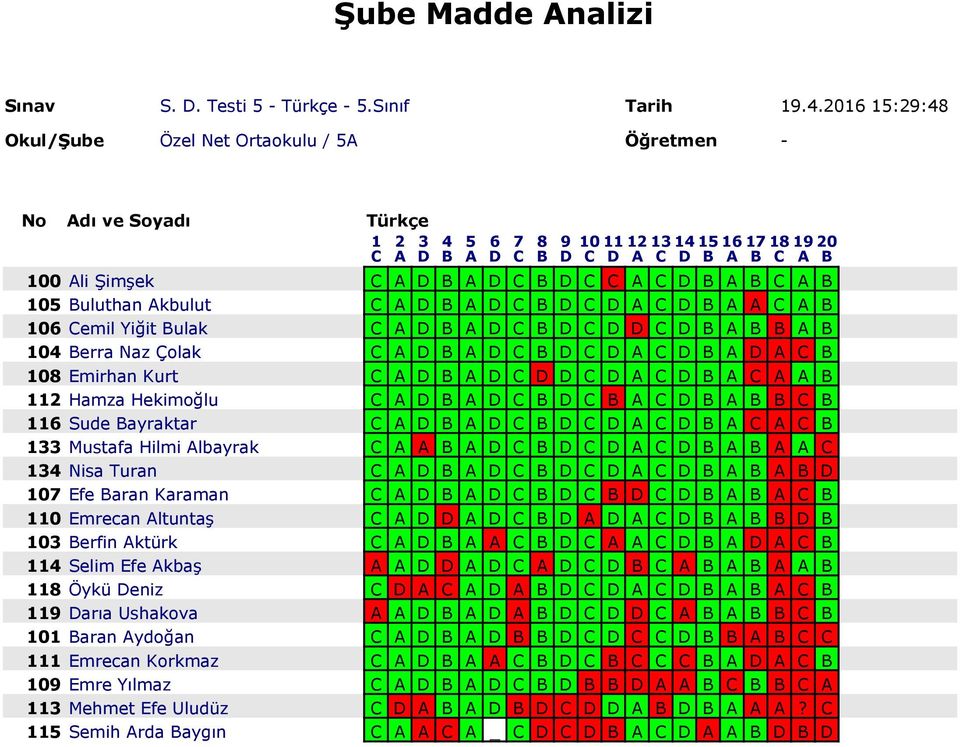 A C D B A D A C B 108 Emirhan Kurt C A D B A D C D D C D A C D B A C A A B 112 Hamza Hekimoğlu C A D B A D C B D C B A C D B A B B C B 116 Sude Bayraktar C A D B A D C B D C D A C D B A C A C B 133