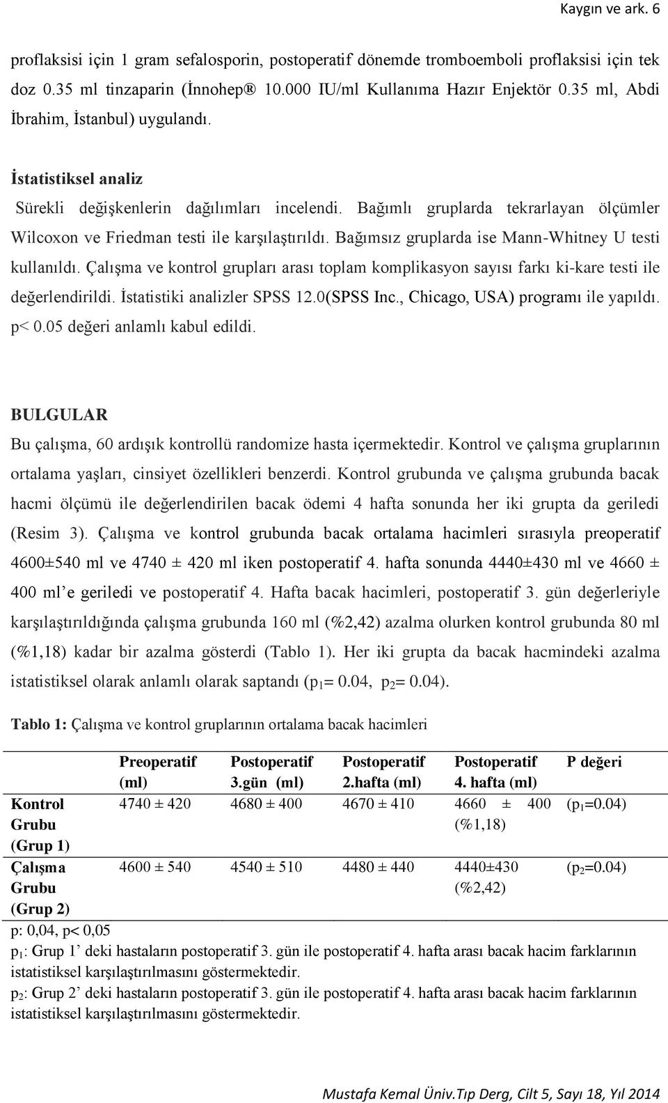 Bağımsız gruplarda ise Mann-Whitney U testi kullanıldı. Çalışma ve kontrol grupları arası toplam komplikasyon sayısı farkı ki-kare testi ile değerlendirildi. İstatistiki analizler SPSS 12.0(SPSS Inc.