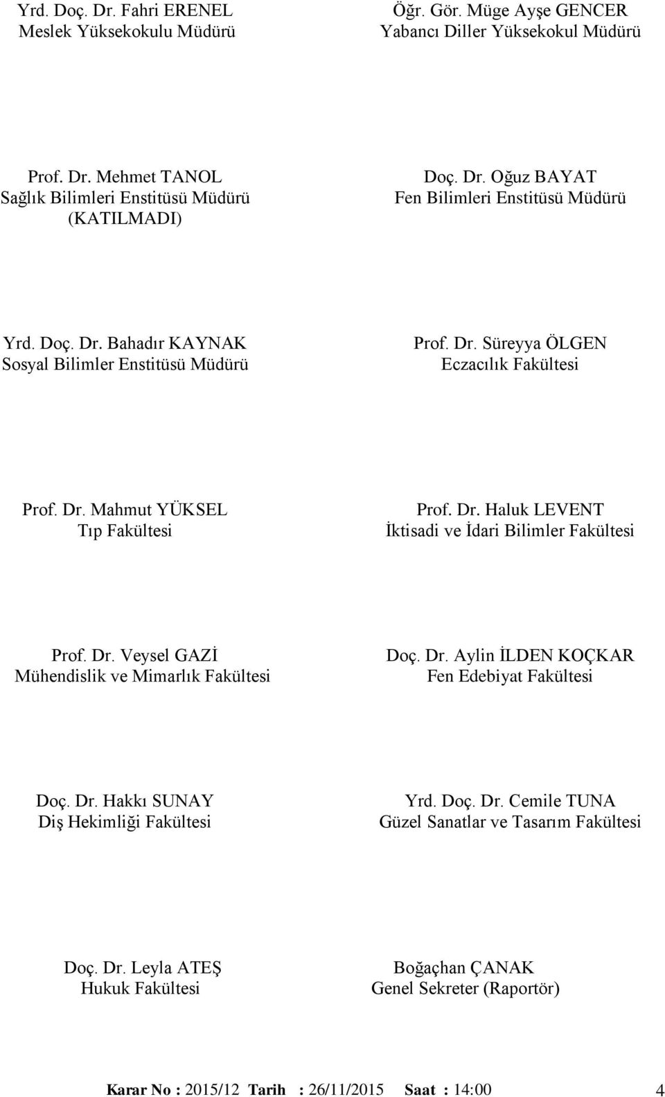 Dr. Veysel GAZİ Mühendislik ve Mimarlık Fakültesi Doç. Dr. Aylin İLDEN KOÇKAR Fen Edebiyat Fakültesi Doç. Dr. Hakkı SUNAY Diş Hekimliği Fakültesi Yrd. Doç. Dr. Cemile TUNA Güzel Sanatlar ve Tasarım Fakültesi Doç.