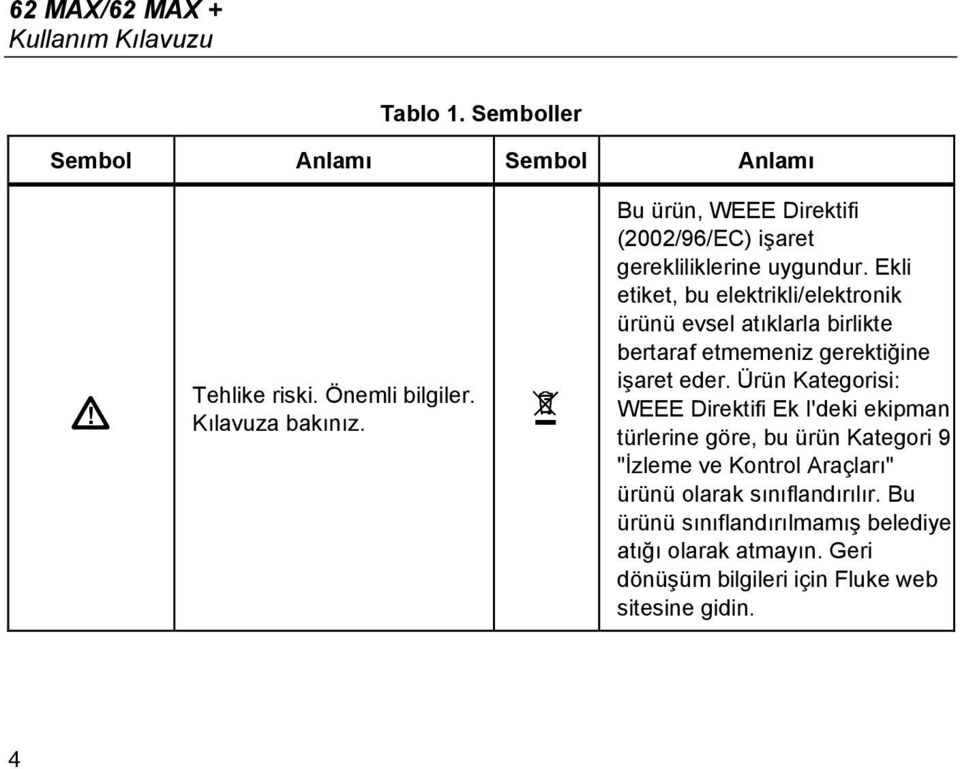 Ekli etiket, bu elektrikli/elektronik ürünü evsel atıklarla birlikte bertaraf etmemeniz gerektiğine işaret eder.