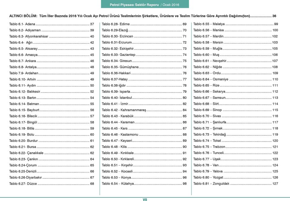 .. 50 Tablo 6.12- Balıkesir... 52 Tablo 6.13- Bartın... 54 Tablo 6.14- Batman... 55 Tablo 6.15- Bayburt... 56 Tablo 6.16- Bilecik... 57 Tablo 6.17- Bingöl... 58 Tablo 6.18- Bitlis... 59 Tablo 6.
