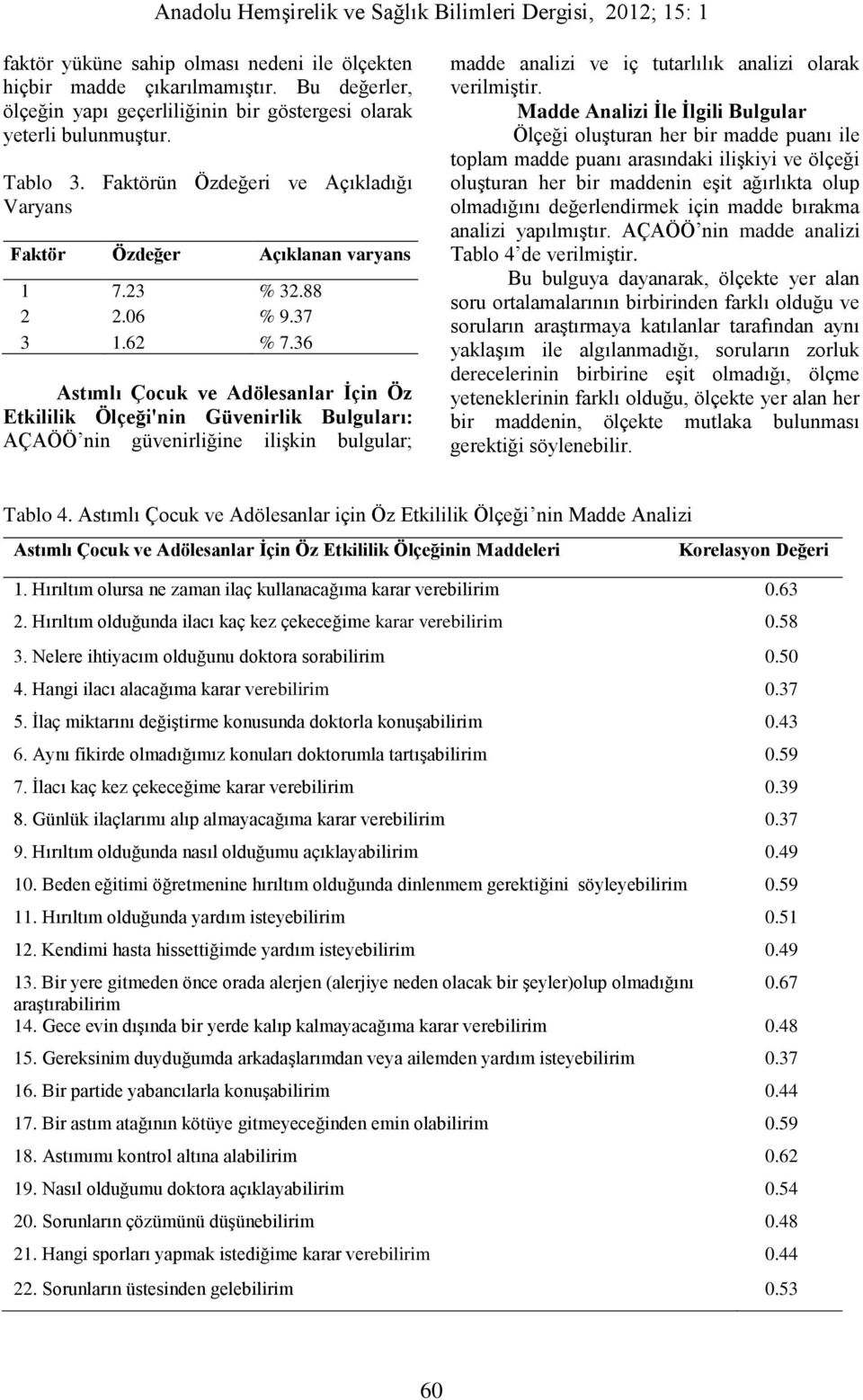 36 Astımlı Çocuk ve Adölesanlar Ġçin Öz Etkililik Ölçeği'nin Güvenirlik Bulguları: AÇAÖÖ nin güvenirliğine ilişkin bulgular; madde analizi ve iç tutarlılık analizi olarak verilmiştir.