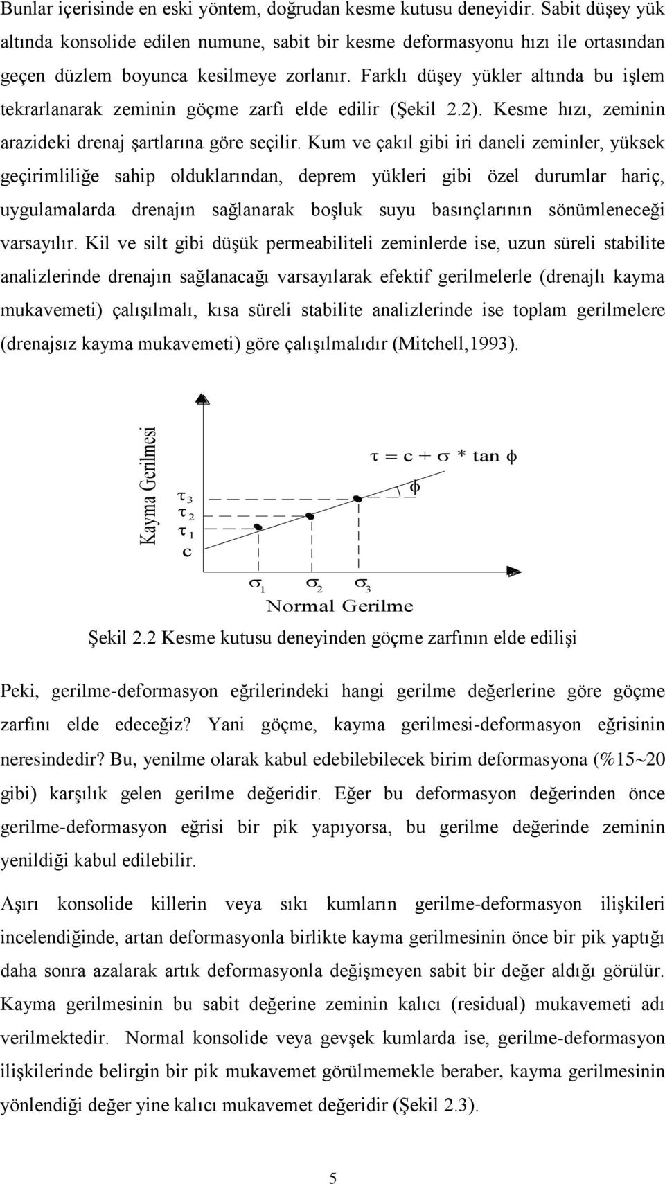 Farklı düşey yükler altında bu işlem tekrarlanarak zeminin göçme zarfı elde edilir (Şekil 2.2). Kesme hızı, zeminin arazideki drenaj şartlarına göre seçilir.