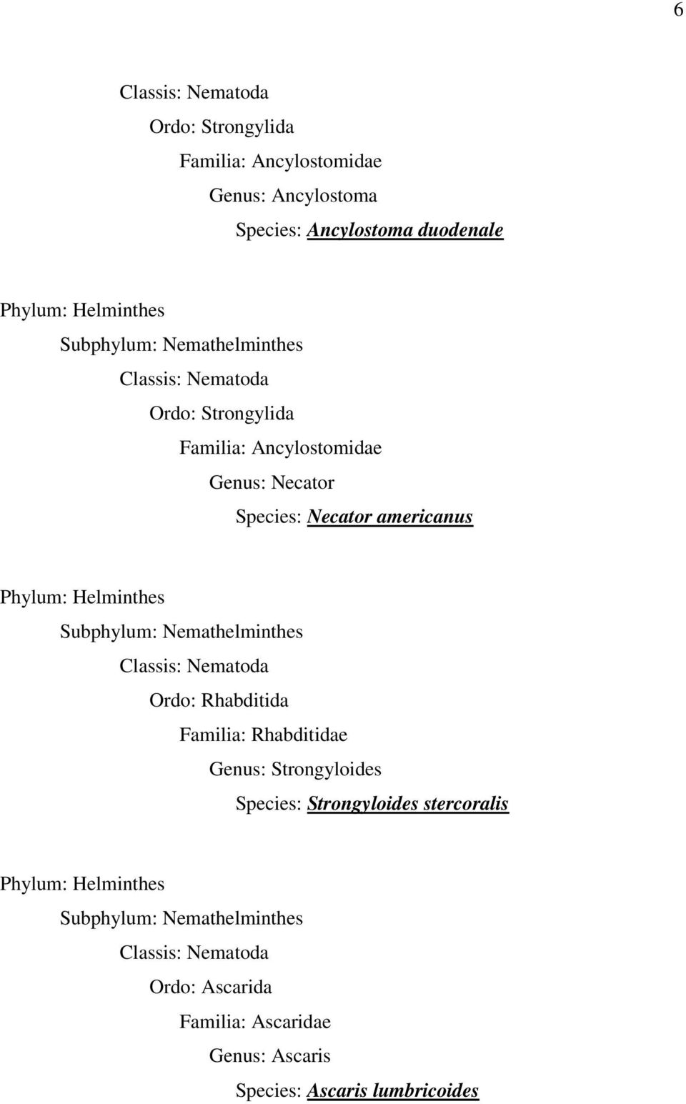 Helminthes Subphylum: Nemathelminthes Classis: Nematoda Ordo: Rhabditida Familia: Rhabditidae Genus: Strongyloides Species: Strongyloides