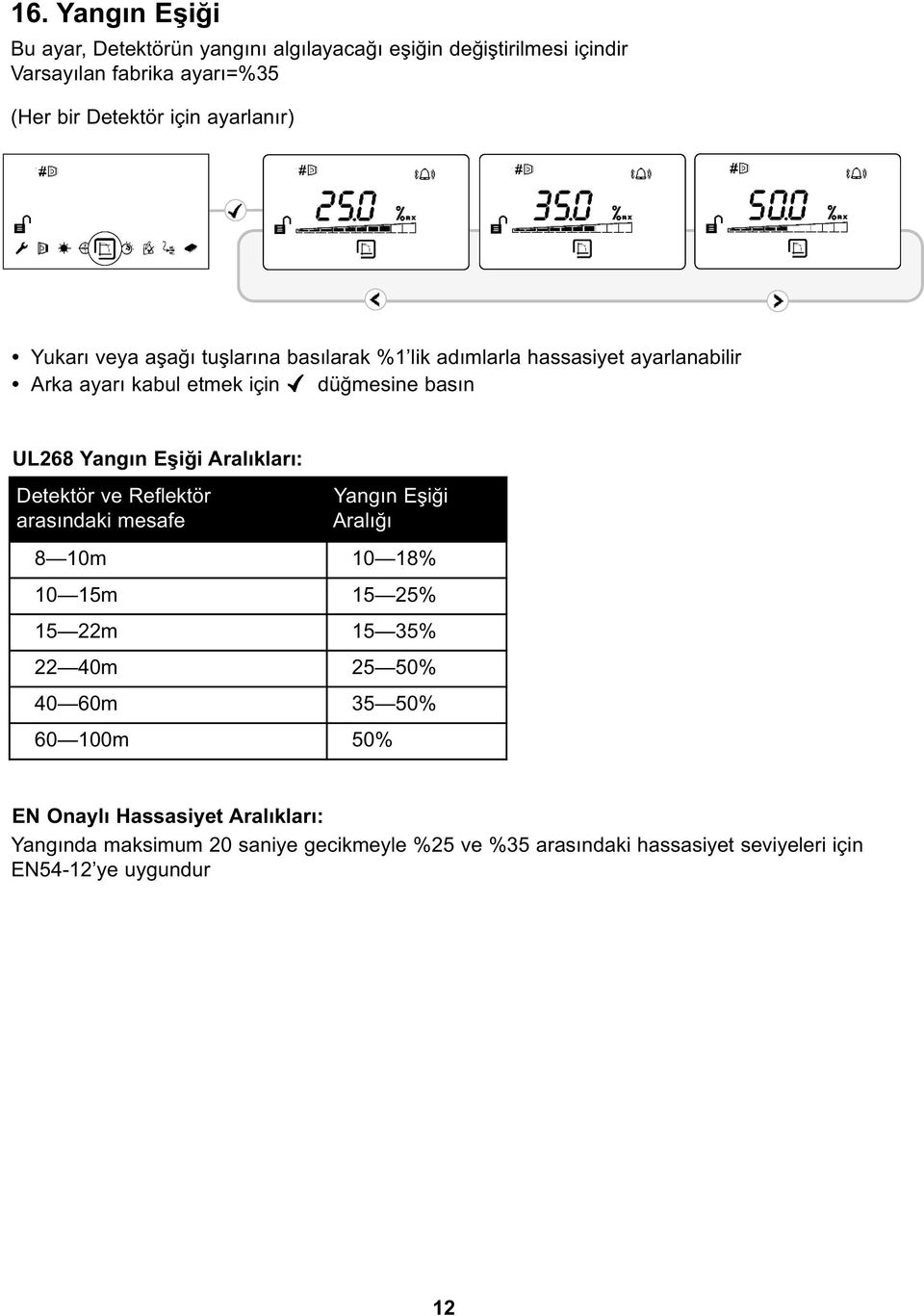 Eşiği Aralıkları: Detektör ve Reflektör arasındaki mesafe Yangın Eşiği Aralığı 8 10m 10 18% 10 15m 15 25% 15 22m 15 35% 22 40m 25 50% 40 60m 35 50%