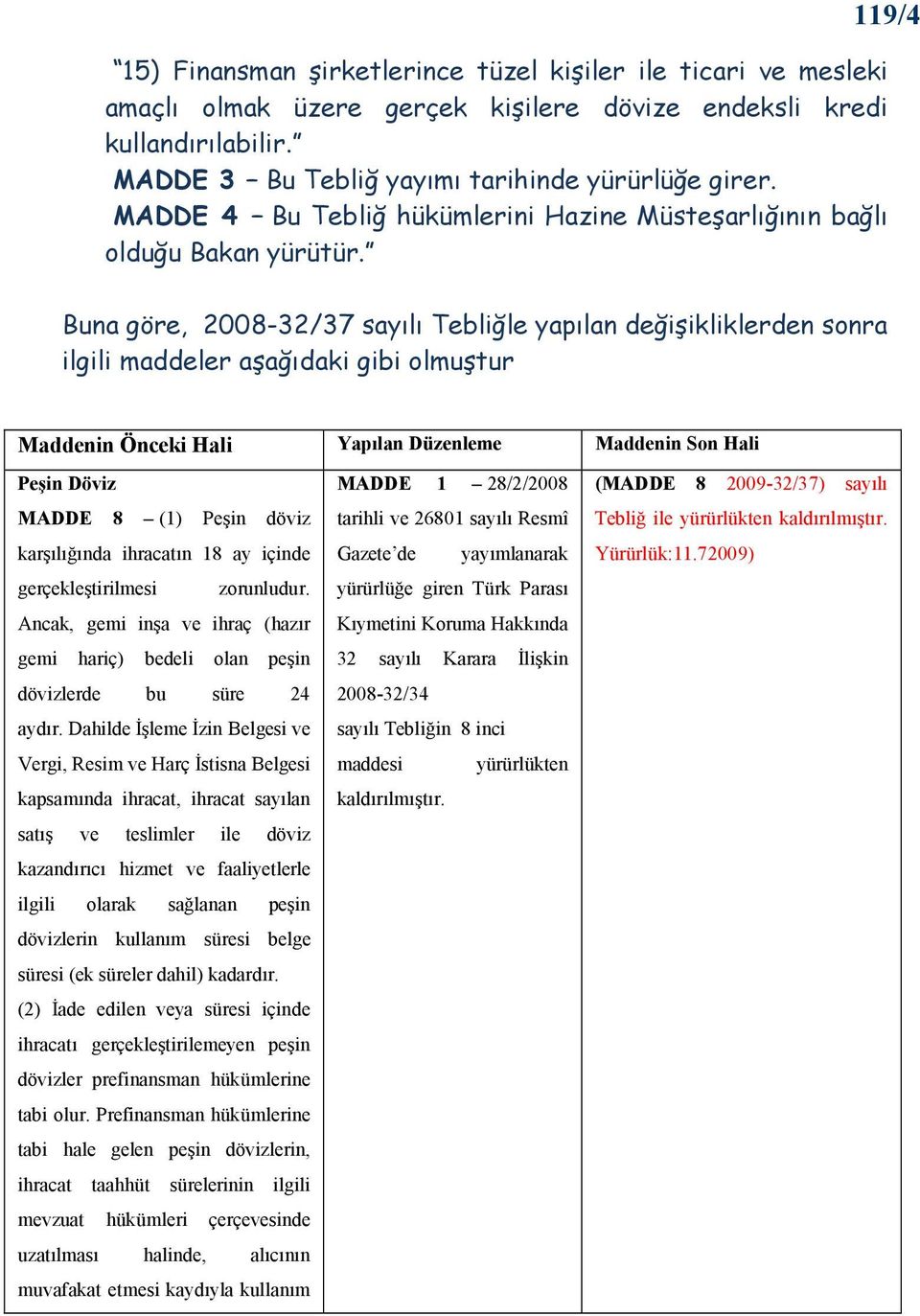 Buna göre, 2008-32/37 sayılı Tebliğle yapılan değişikliklerden sonra ilgili maddeler aşağıdaki gibi olmuştur Maddenin Önceki Hali Yapılan Düzenleme Maddenin Son Hali Peşin Döviz MADDE 8 (1) Peşin