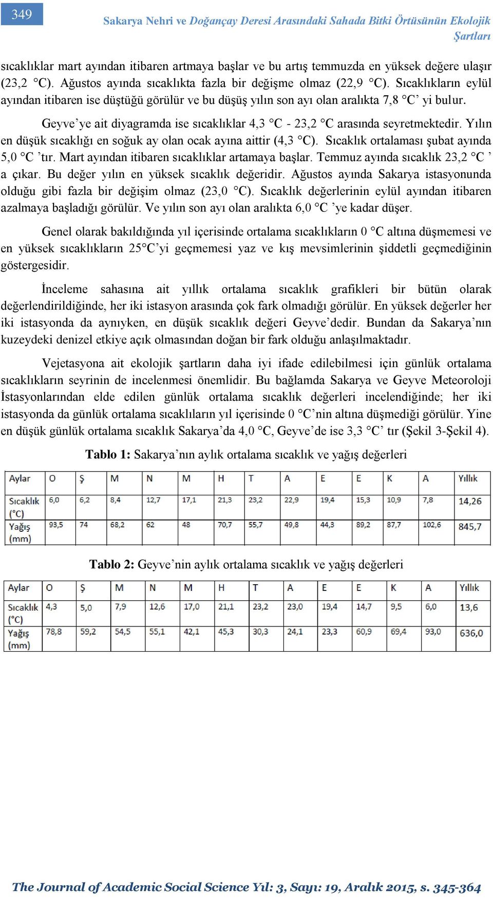 Geyve ye ait diyagramda ise sıcaklıklar 4,3 C - 23,2 C arasında seyretmektedir. Yılın en düşük sıcaklığı en soğuk ay olan ocak ayına aittir (4,3 C). Sıcaklık ortalaması şubat ayında 5,0 C tır.