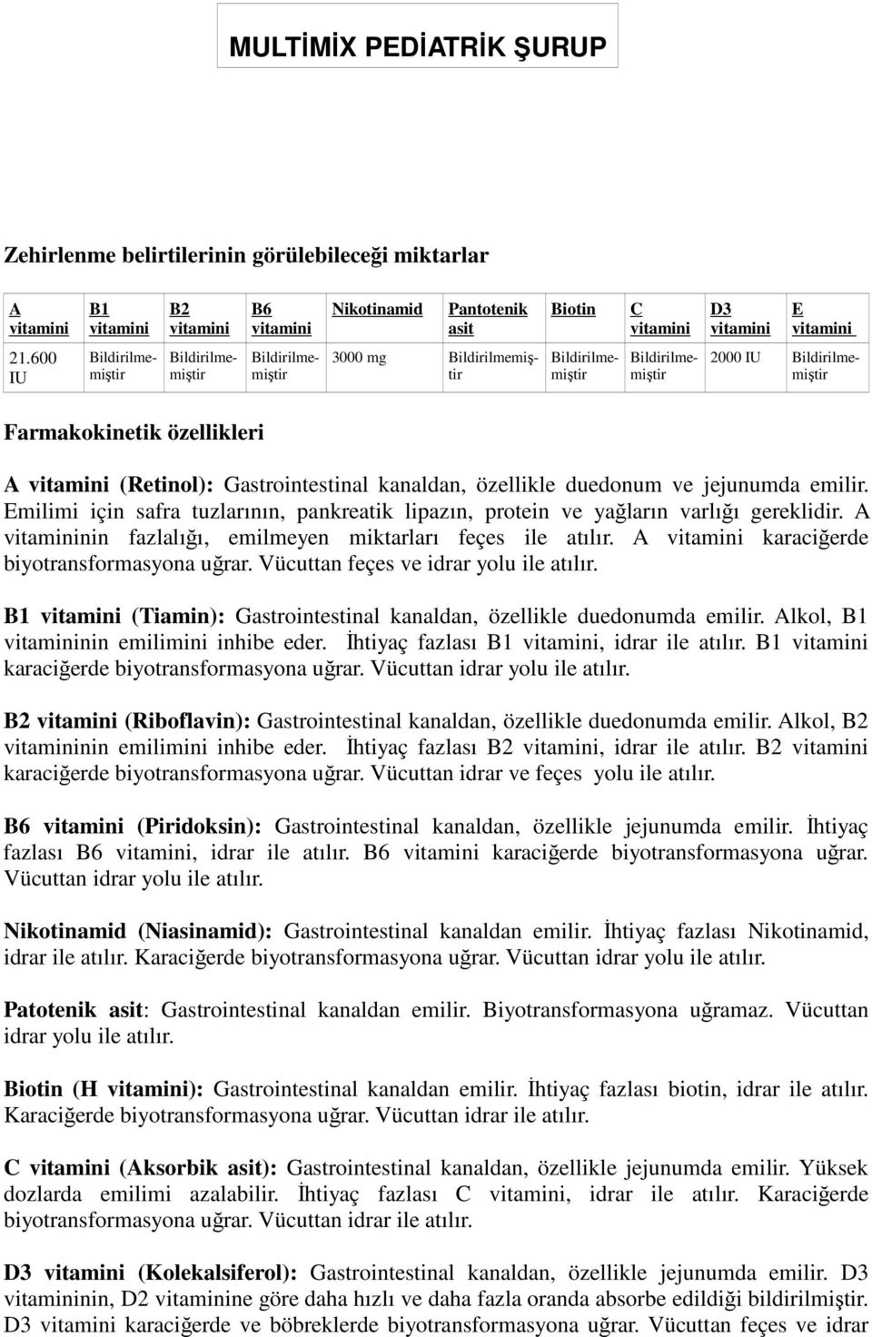 Vücuttan feçes ve idrar yolu ile atılır. (Tiamin): Gastrointestinal kanaldan, özellikle duedonumda emilir. lkol, nin emilimini inhibe eder. Đhtiyaç fazlası, idrar ile atılır.