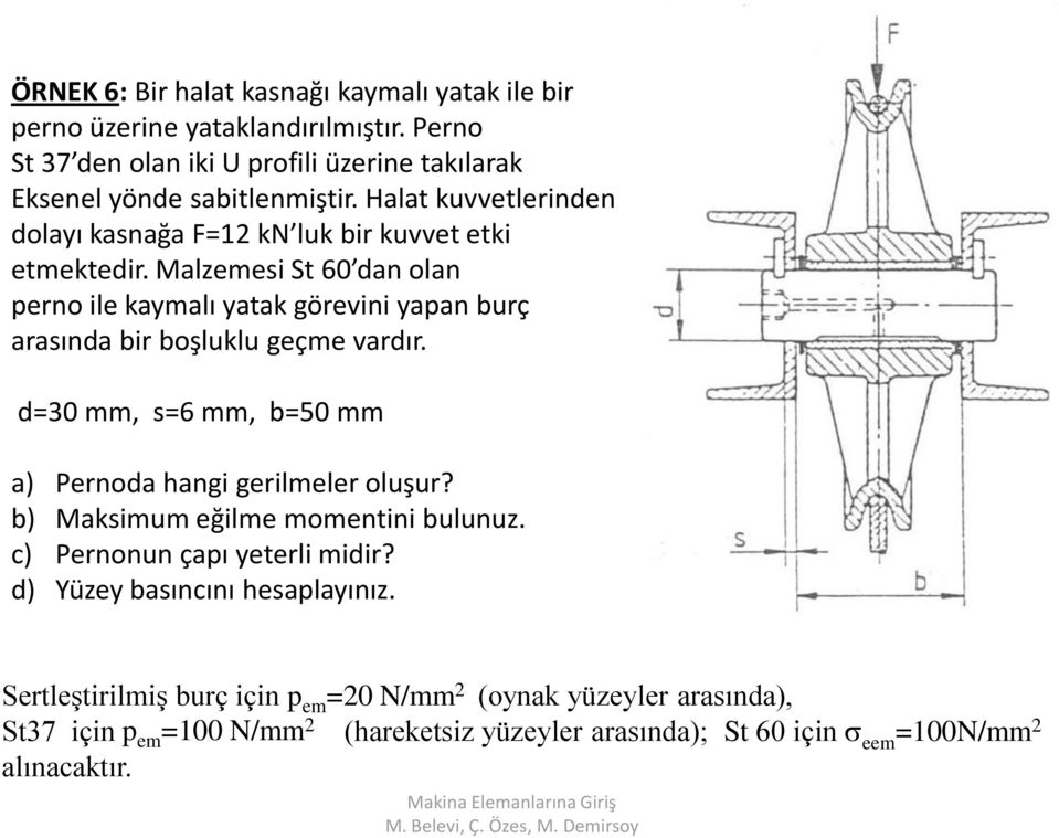 Malzemesi St 60 dan olan perno ile kaymalı yatak görevini yapan burç arasında bir boşluklu geçme vardır. d=0 mm, s=6 mm, b=50 mm a) Pernoda hangi gerilmeler oluşur?