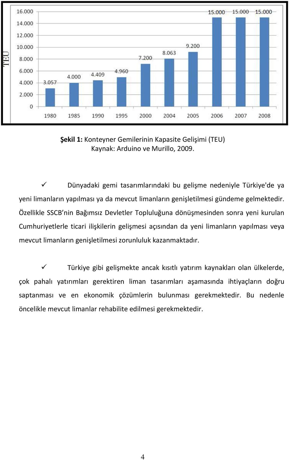 Özellikle SSCB nin Bağımsız Devletler Topluluğuna dönüşmesinden sonra yeni kurulan Cumhuriyetlerle ticari ilişkilerin gelişmesi açısından da yeni limanların yapılması veya mevcut limanların