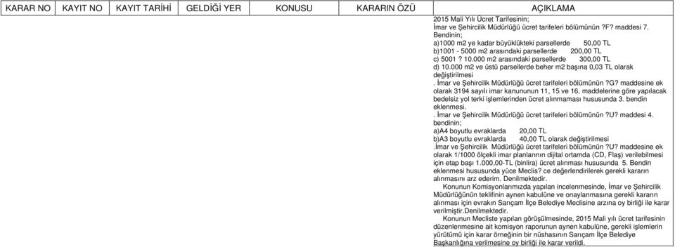 000 m2 ve üstü parsellerde beher m2 başına 0,03 TL olarak değiştirilmesi. İmar ve Şehircilik Müdürlüğü ücret tarifeleri bölümünün?g? maddesine ek olarak 3194 sayılı imar kanununun 11, 15 ve 16.