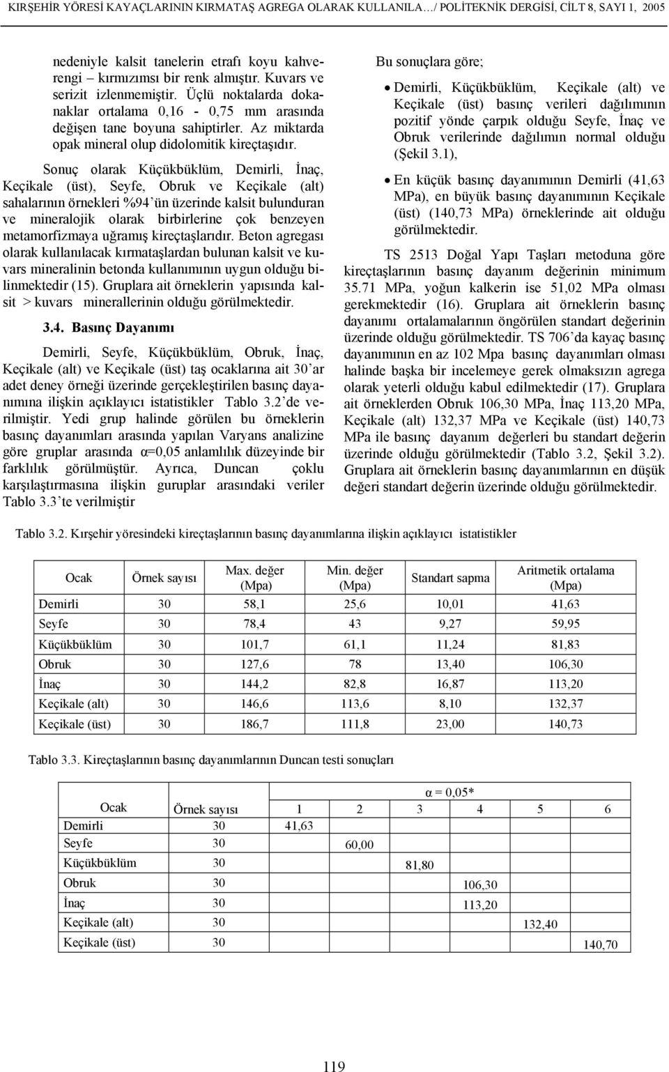 Sonuç olarak Küçükbüklüm, Demirli, İnaç, Keçikale (üst), Seyfe, Obruk ve Keçikale (alt) sahalarının örnekleri %94 ün üzerinde kalsit bulunduran ve mineralojik olarak birbirlerine çok benzeyen