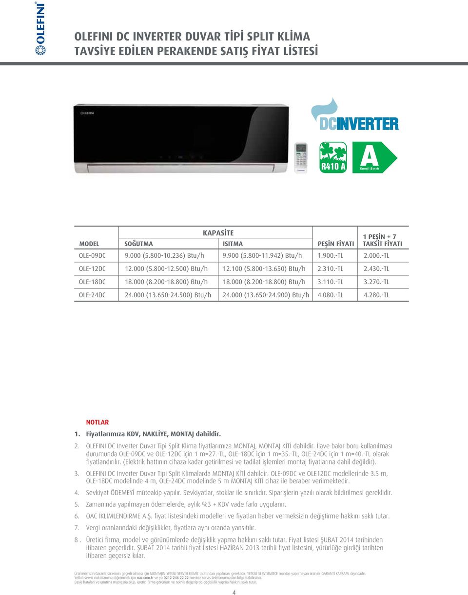 000 (13.650-24.900) Btu/h 4.080.-TL 4.280.-TL 1. Fiyatlar m za KDV, NAKL YE, MONTAJ dahildir. 2. OLEFINI DC Inverter Duvar Tipi Split Klima fiyatlar m za MONTAJ, MONTAJ K T dahildir.