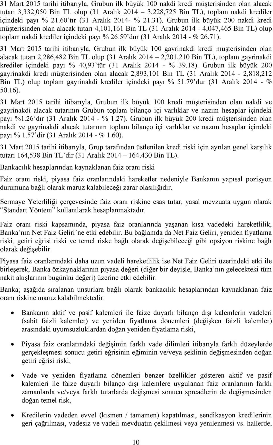 59 dur (31 Aralık 2014 - % 26.71).