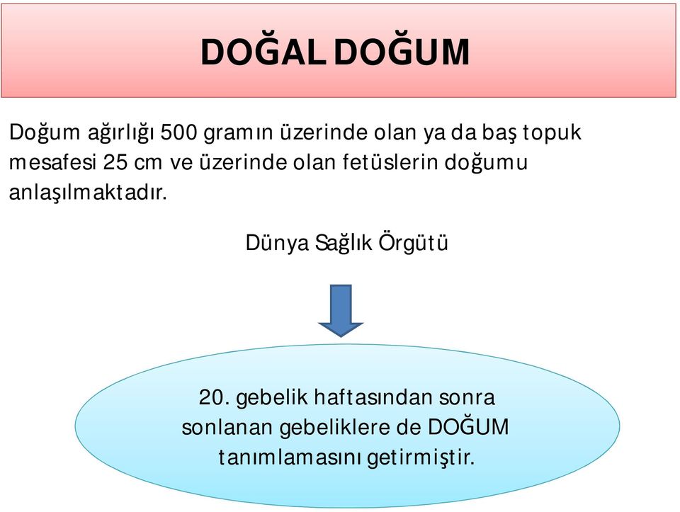 anla lmaktad r. Dünya Sa k Örgütü 20.