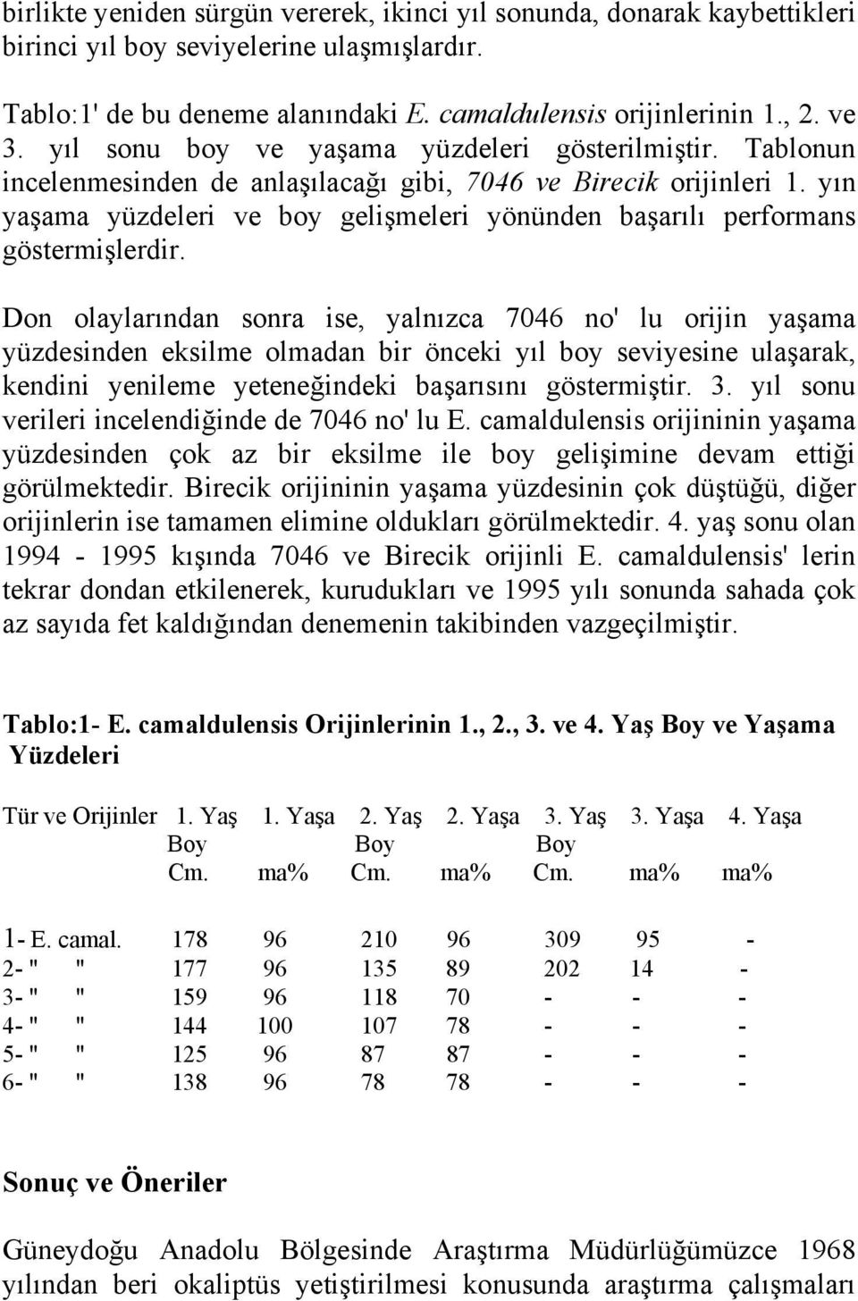 yın yaşama yüzdeleri ve boy gelişmeleri yönünden başarılı performans göstermişlerdir.