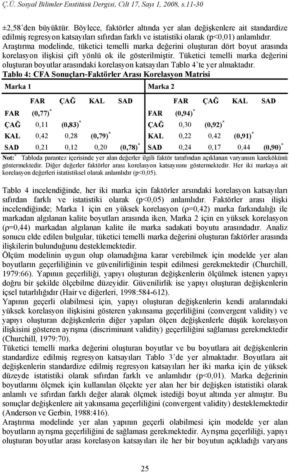 Tüketici temelli marka değerini oluşturan boyutlar arasındaki korelasyon katsayıları Tablo 4 te yer almaktadır.