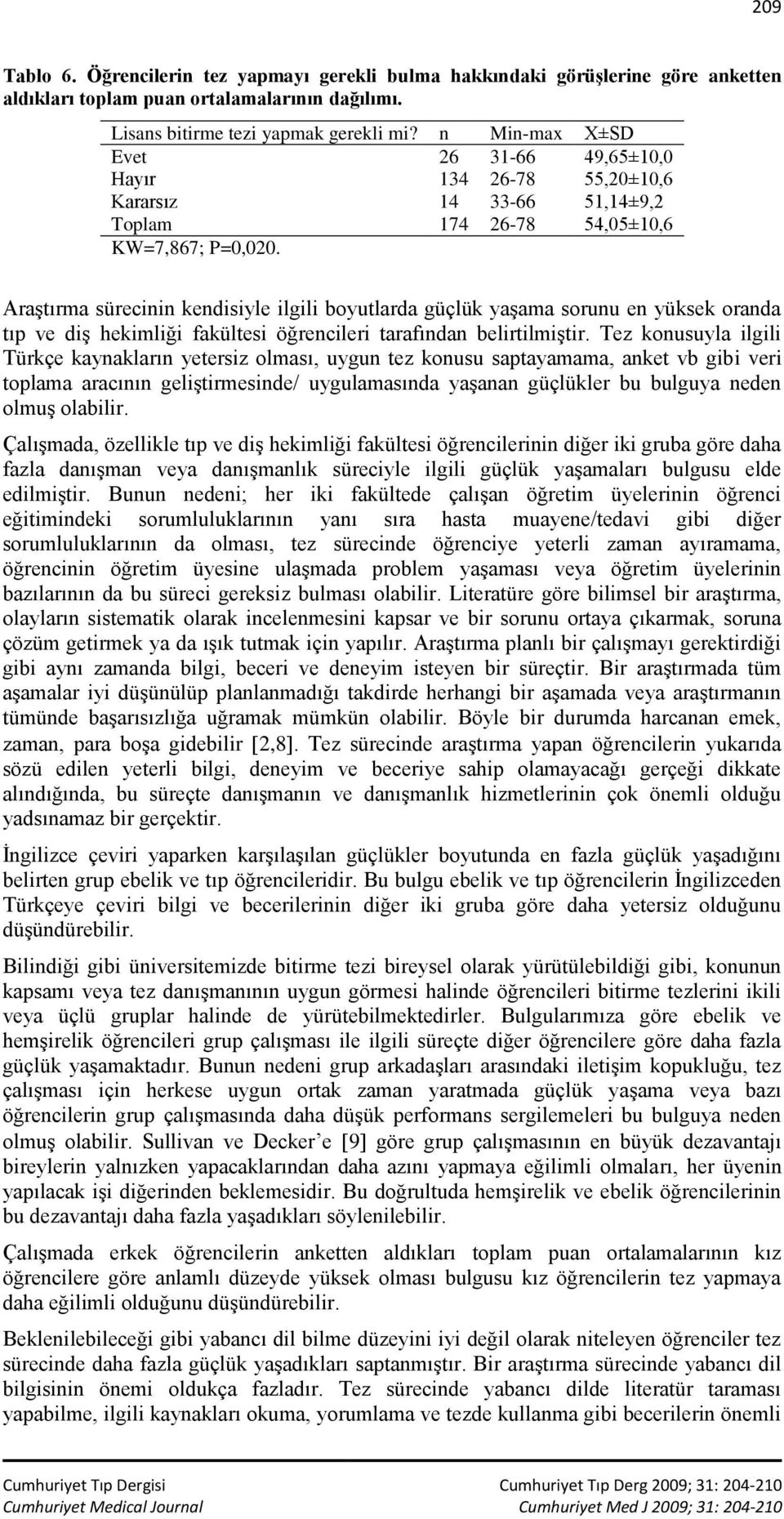 Araştırma sürecinin kendisiyle ilgili boyutlarda güçlük yaşama sorunu en yüksek oranda tıp ve diş hekimliği fakültesi öğrencileri tarafından belirtilmiştir.