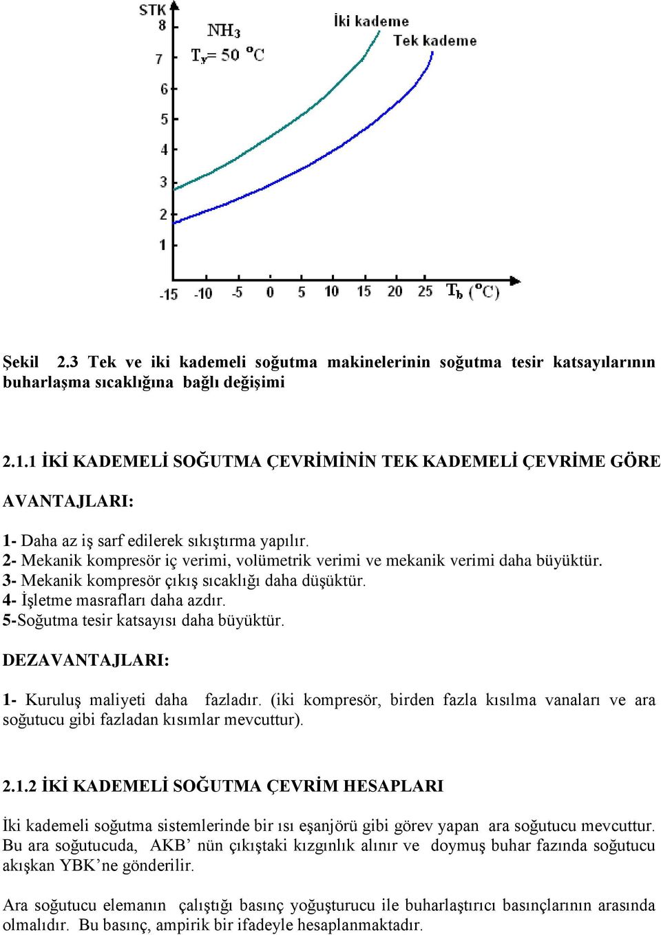 2- Mekanik kompresör iç verimi, volümetrik verimi ve mekanik verimi daha büyüktür. 3- Mekanik kompresör çıkış sıcaklığı daha düşüktür. 4- İşletme masrafları daha azdır.