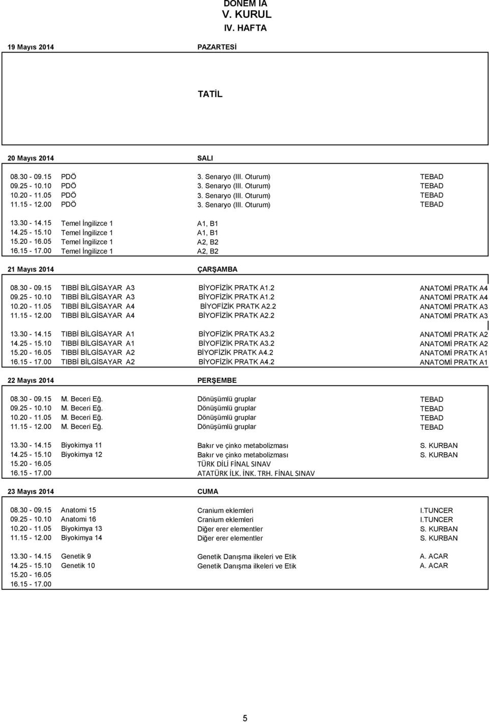 10 TIBBİ BİLGİSAYAR A3 BİYOFİZİK PRATK A1.2 ANATOMİ PRATK A4 10.20-11.05 TIBBİ BİLGİSAYAR A4 BİYOFİZİK PRATK A2.2 ANATOMİ PRATK A3 11.15-12.00 TIBBİ BİLGİSAYAR A4 BİYOFİZİK PRATK A2.