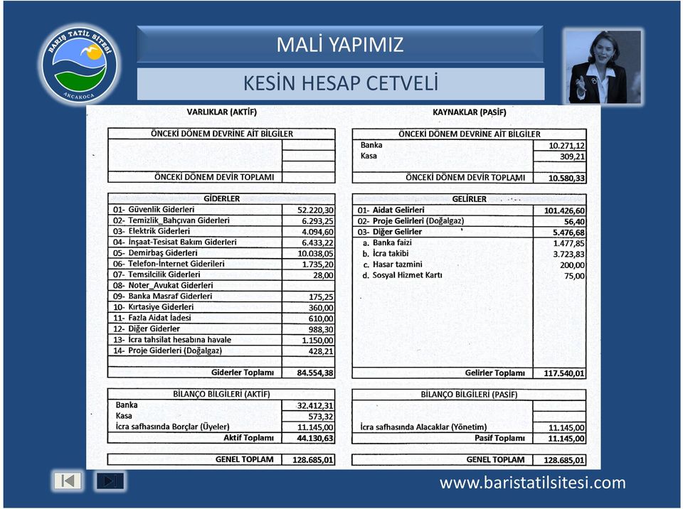 KESİN