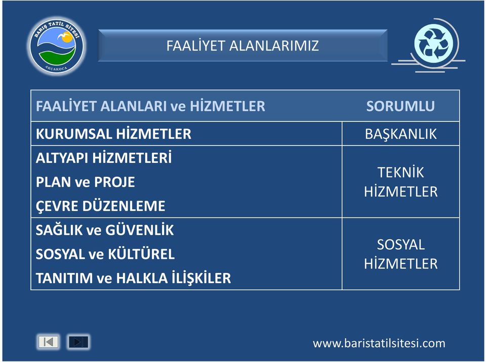 DÜZENLEME SAĞLIK ve GÜVENLİK SOSYAL ve KÜLTÜREL TANITIM ve