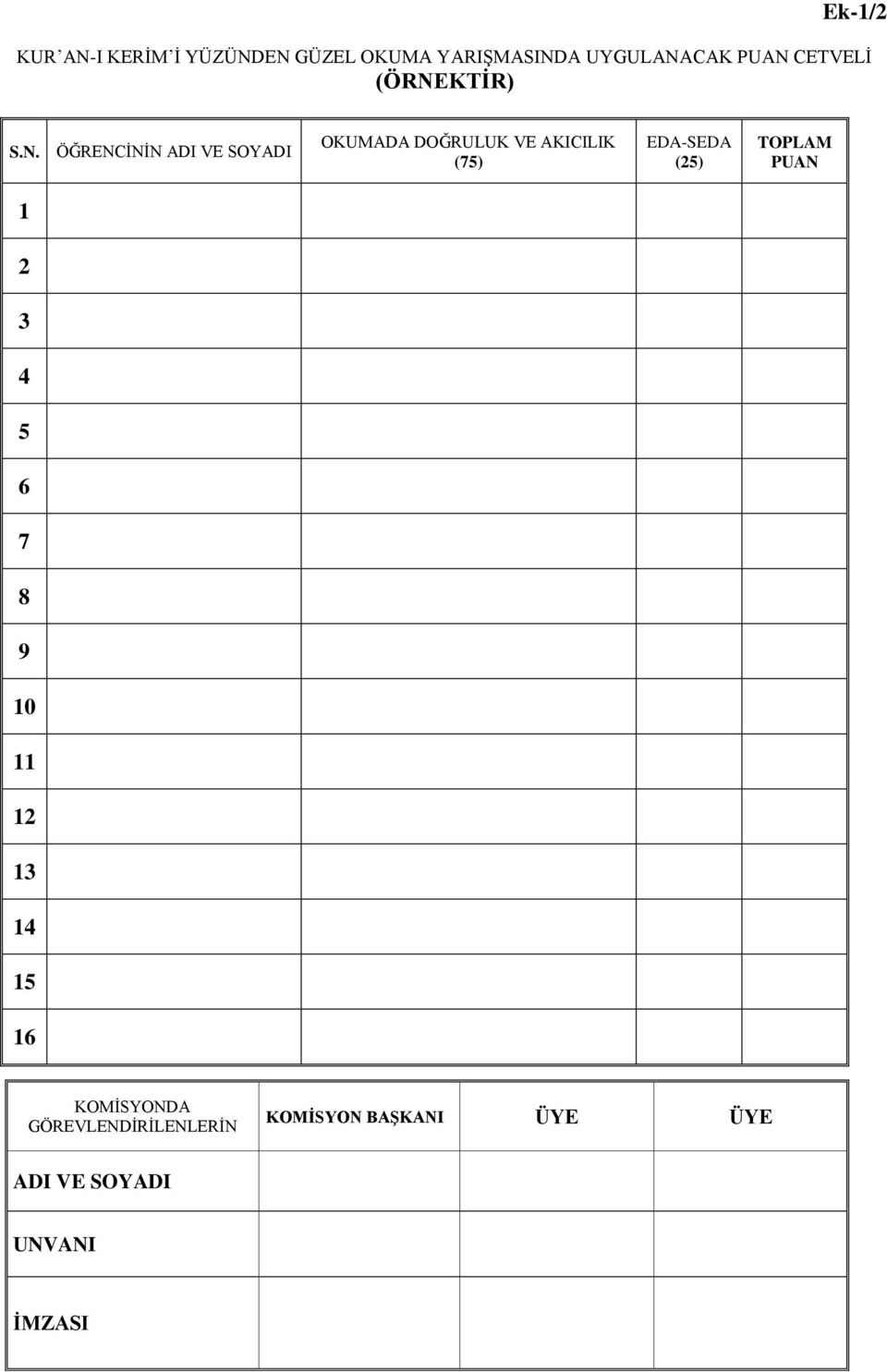 (75) EDA-SEDA (25) TOPLAM PUAN 1 2 3 4 5 6 7 8 9 10 11 12 13 14 15 16