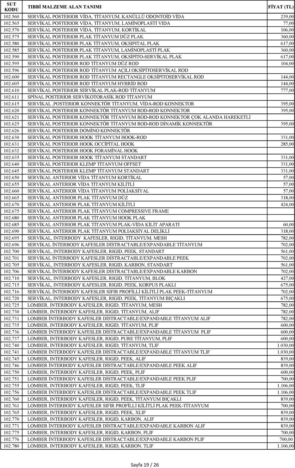 585 SERVİKAL POSTERIOR PLAK TİTANYUM, LAMİNOPLASTİ PLAK 360,00 102.590 SERVİKAL POSTERIOR PLAK TİTANYUM, OKSİPİTO-SERVİKAL PLAK 617,00 102.595 SERVİKAL POSTERIOR ROD TİTANYUM DÜZ ROD 104,00 102.