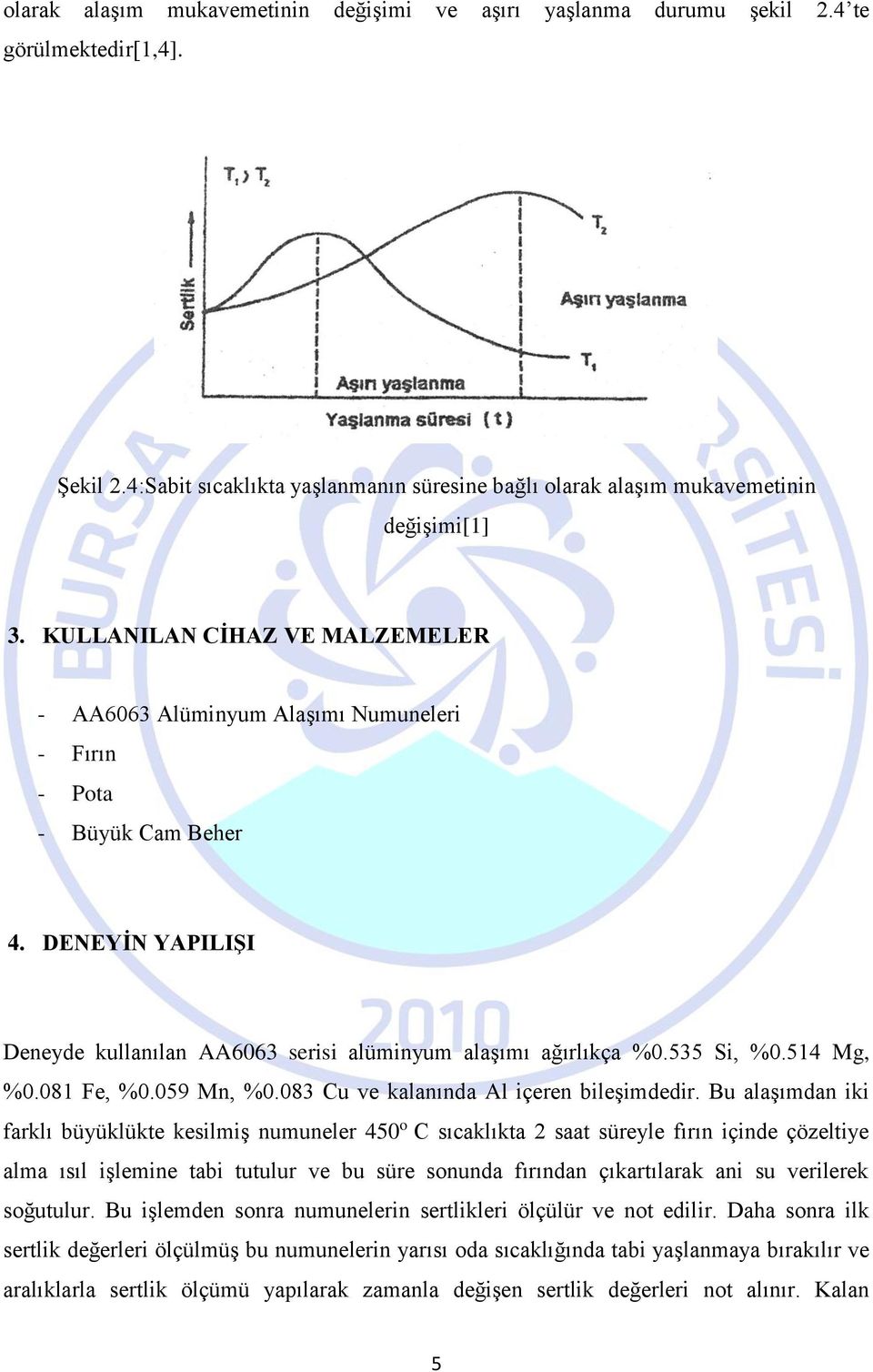 514 Mg, %0.081 Fe, %0.059 Mn, %0.083 Cu ve kalanında Al içeren bileşimdedir.