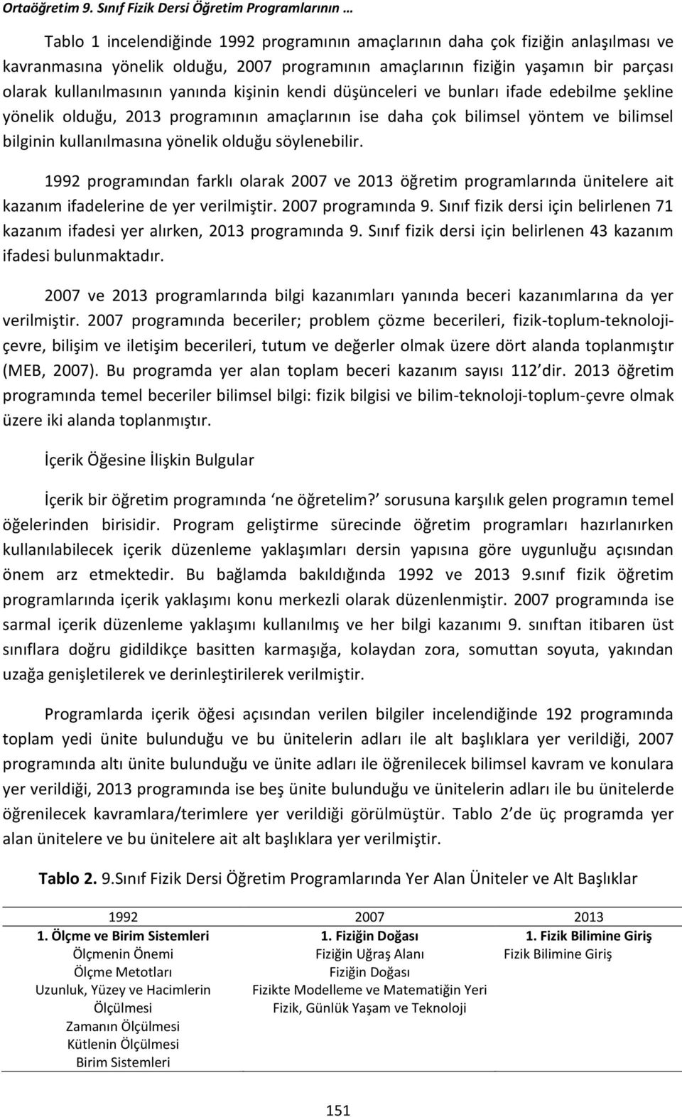 bir parçası olarak kullanılmasının yanında kişinin kendi düşünceleri ve bunları ifade edebilme şekline yönelik olduğu, 2013 programının amaçlarının ise daha çok bilimsel yöntem ve bilimsel bilginin