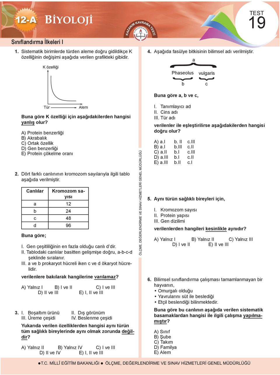 A) Protein benzerliği B) Akrabalık C) Ortak özellik D) Gen benzerliği E) Protein çökelme oranı 2. Dört farklı canlınının kromozom sayılarıyla ilgili tablo aşağıda verilmiştir.