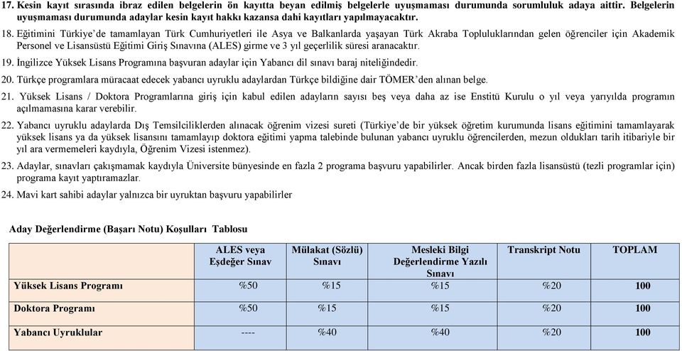 Eğitimini Türkiye de tamamlayan Türk Cumhuriyetleri ile Asya ve Balkanlarda yaşayan Türk Akraba Topluluklarından gelen öğrenciler için Akademik Personel ve Lisansüstü Eğitimi Giriş Sınavına (ALES)