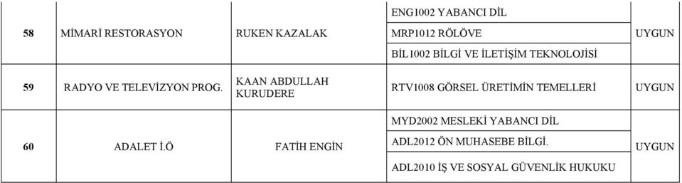 KAAN ABDULLAH KURUDERE RTV1008 GÖRSEL ÜRETİMİN TEMELLERİ 60 ADALET İ.