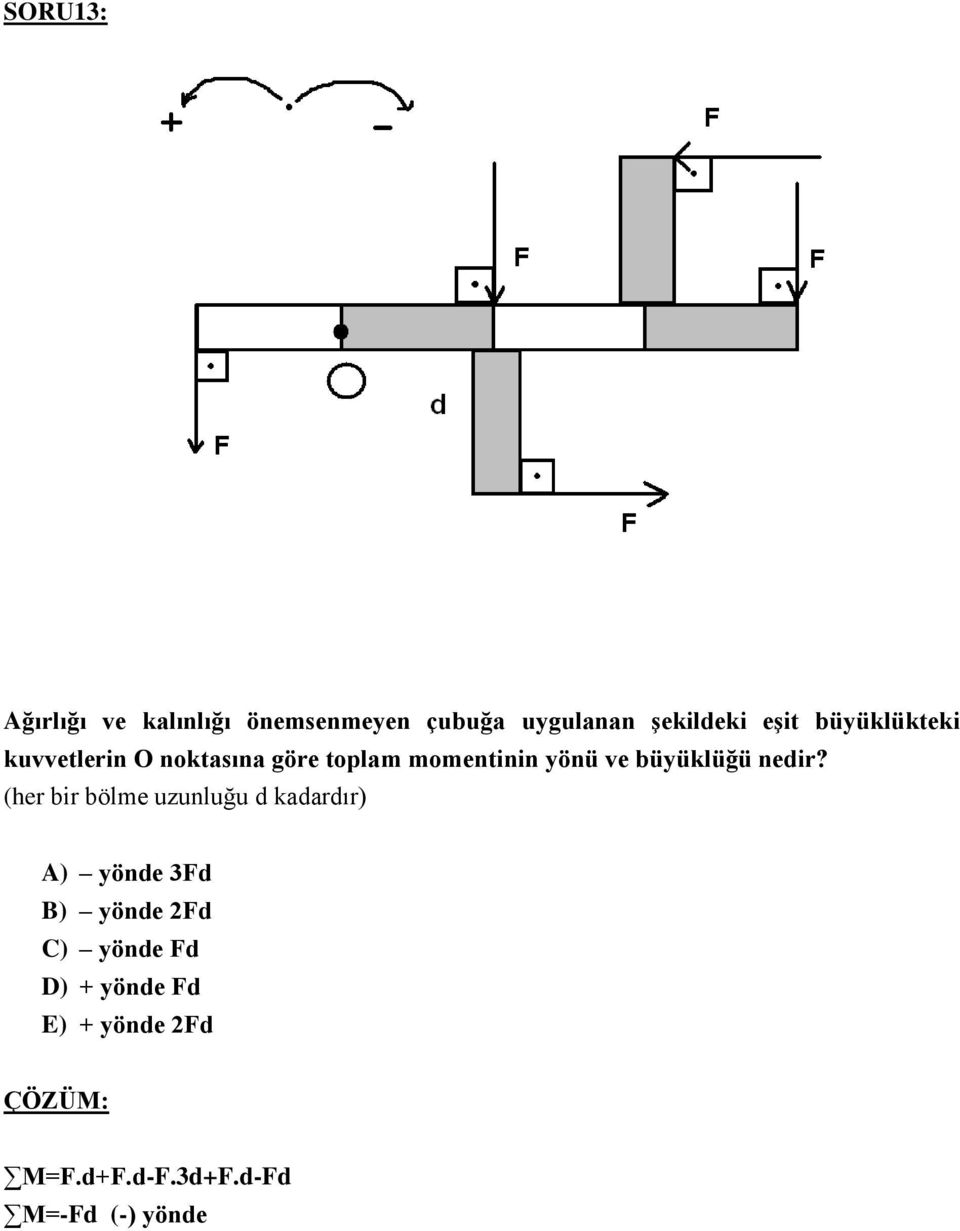 büyüklüğü nedir?