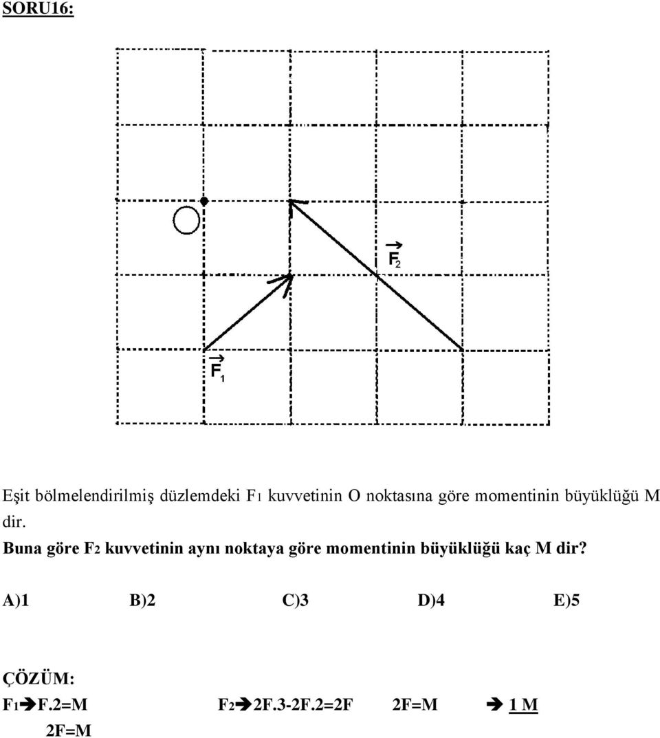 Buna göre F2 kuvvetinin aynı noktaya göre momentinin