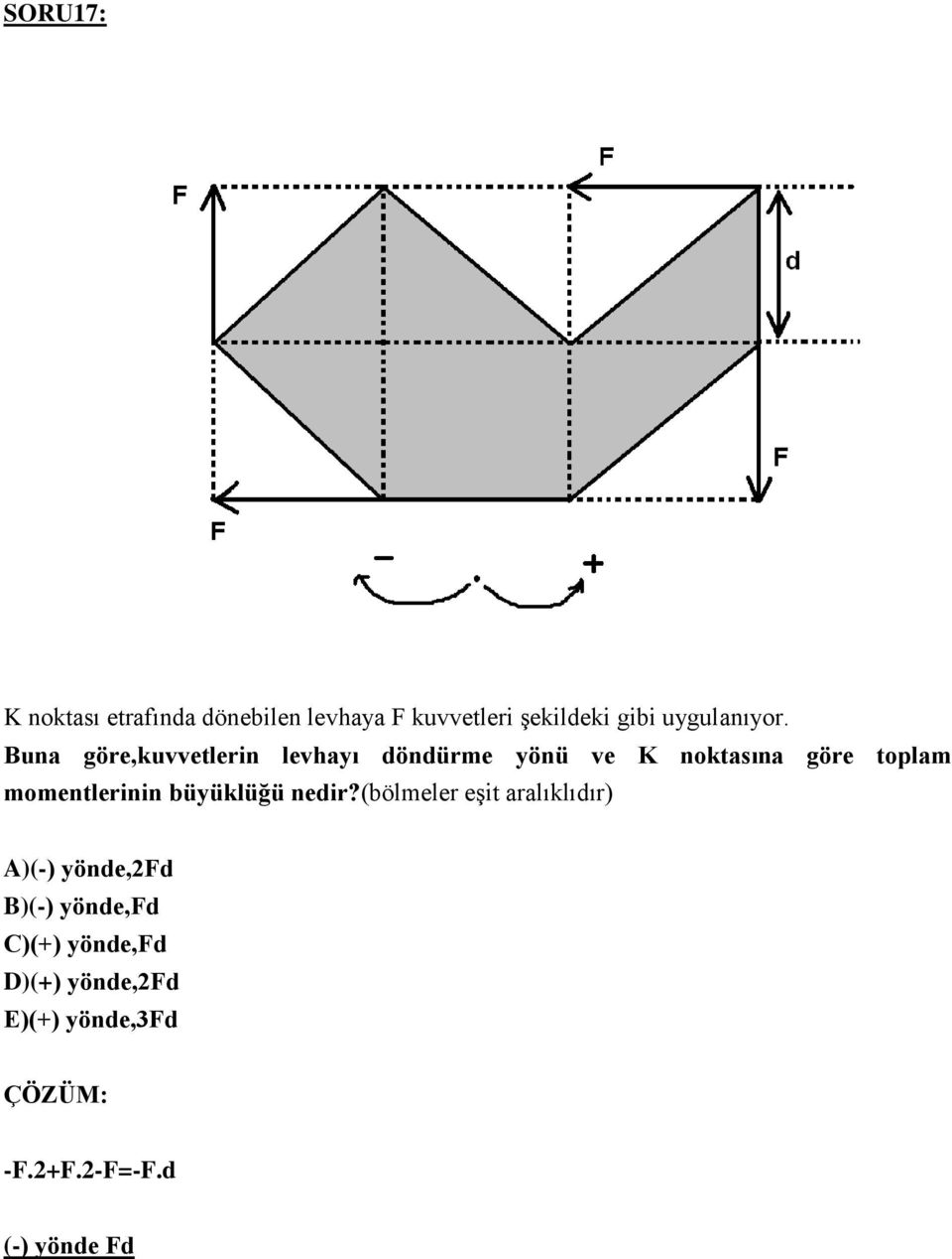 Buna göre,kuvvetlerin levhayı döndürme yönü ve K noktasına göre toplam